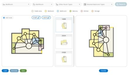 天美技術中心TA專家 AI如何輔助數字內容生產，提升品質與效率