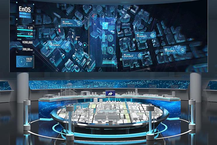 數(shù)字沙盤制作全攻略 從零開始到驚艷展示